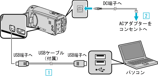 C3A3 non-WiFi PC